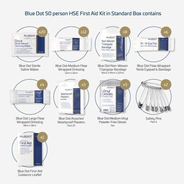 Blue Dot 50 person HSE First Aid Kit in Standard Box - Image 6